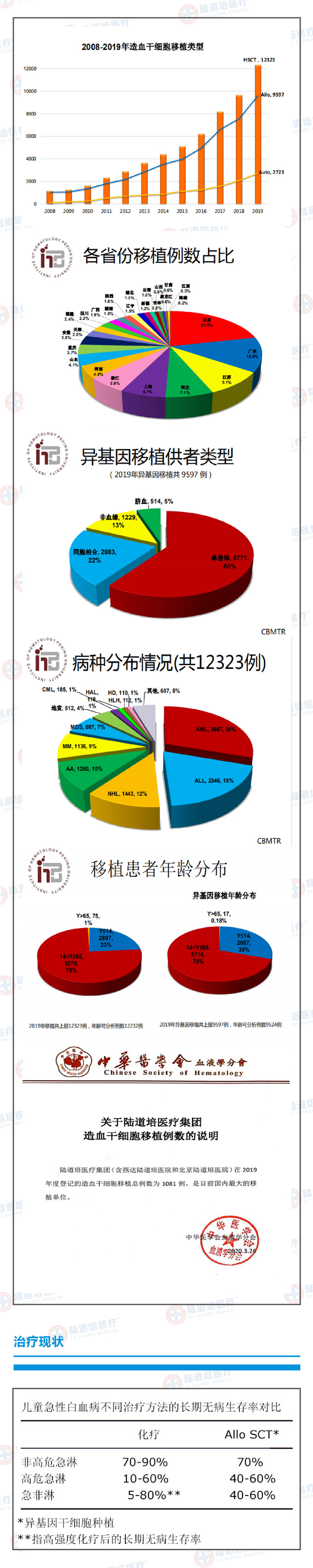 5ec2427186478.jpg 5ec2427186478.jpg