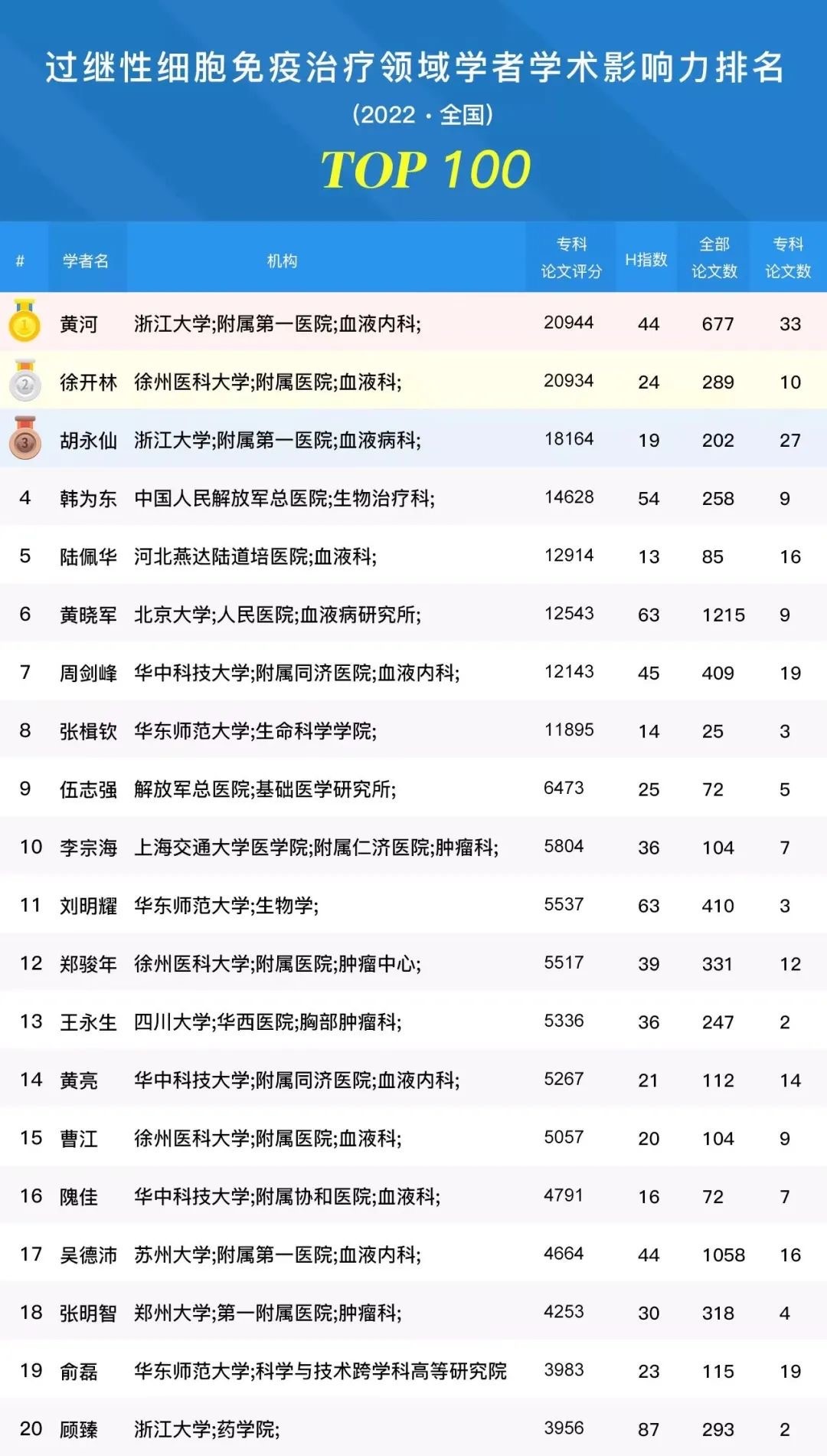 6433bee01e9a3.jpg 6433bee01e9a3.jpg